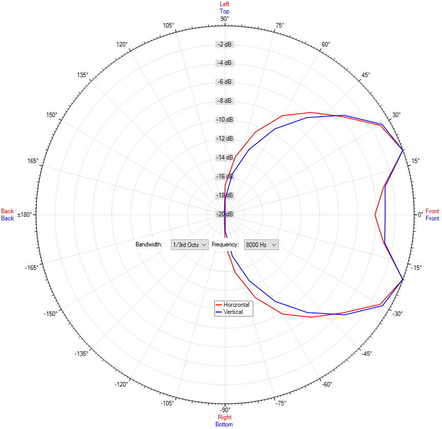 PRO 60-130T/ plus black-EN54 PRO 60-130T/ plus black-EN54